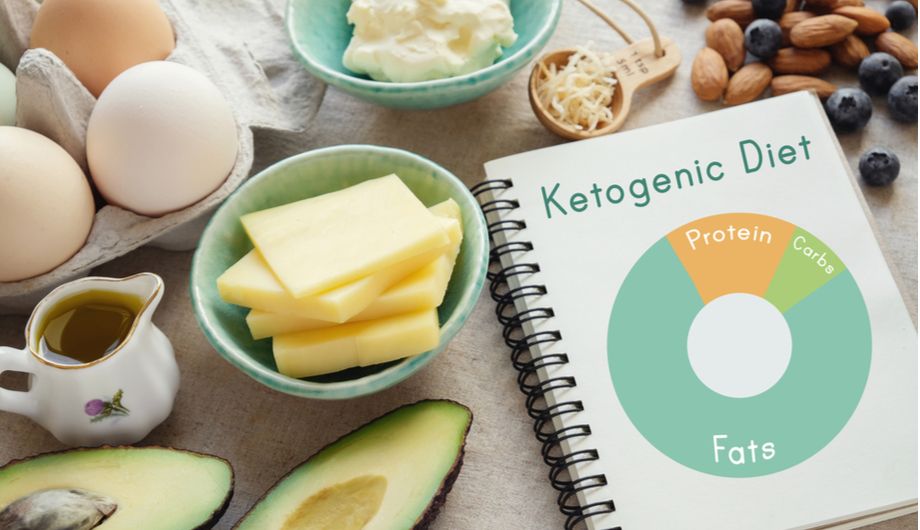 Which top 5 foods to eat before a workout on a Keto diet